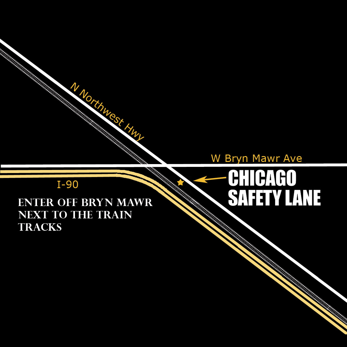 CSL Location